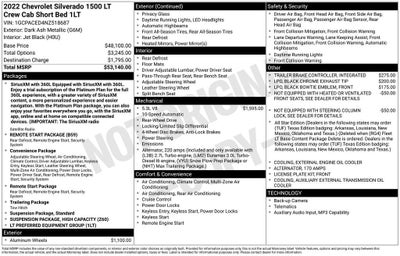 2022 Chevrolet Silverado 1500 LT