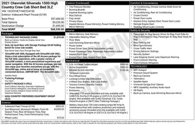 2021 Chevrolet Silverado 1500 High Country