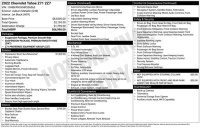 2022 Chevrolet Tahoe Z71