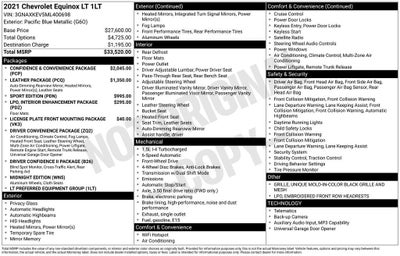 2021 Chevrolet Equinox LT