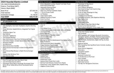 2024 Hyundai Elantra Limited